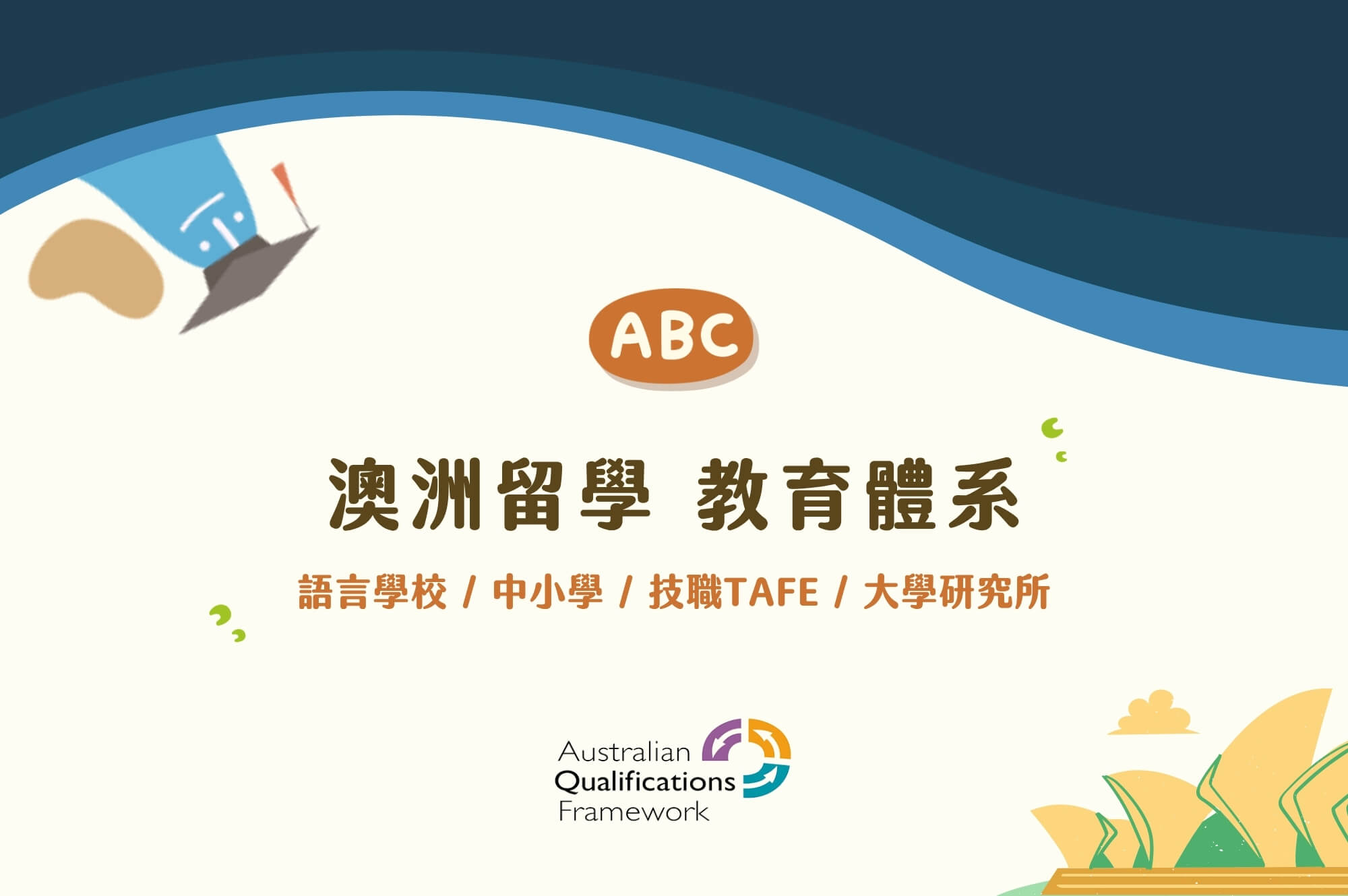 澳洲留學 教育體系