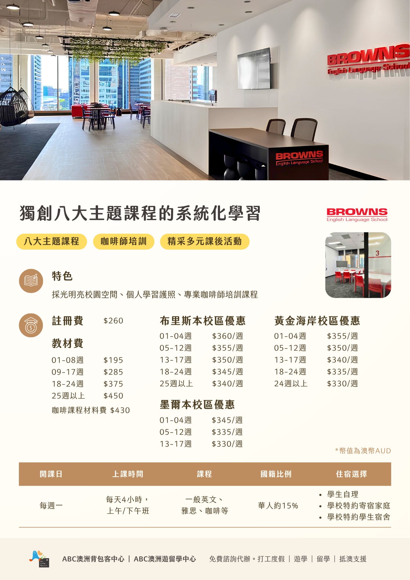 Browns 最新學費優惠